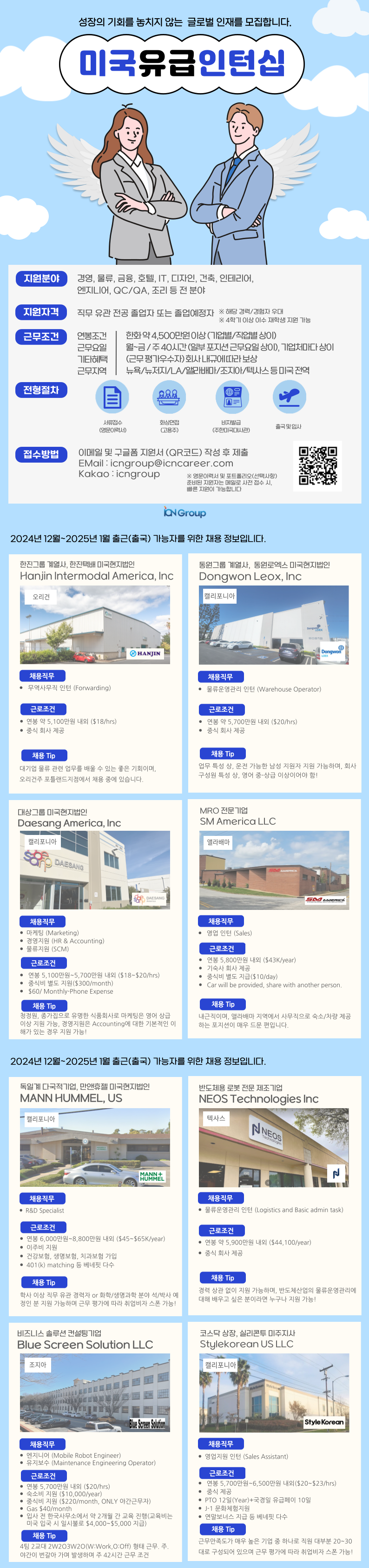 Contents image